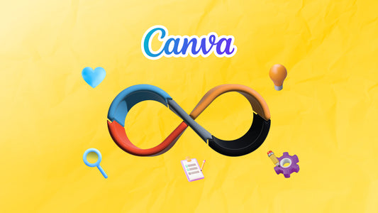 Design Thinking with Canva: Fun Creative Projects